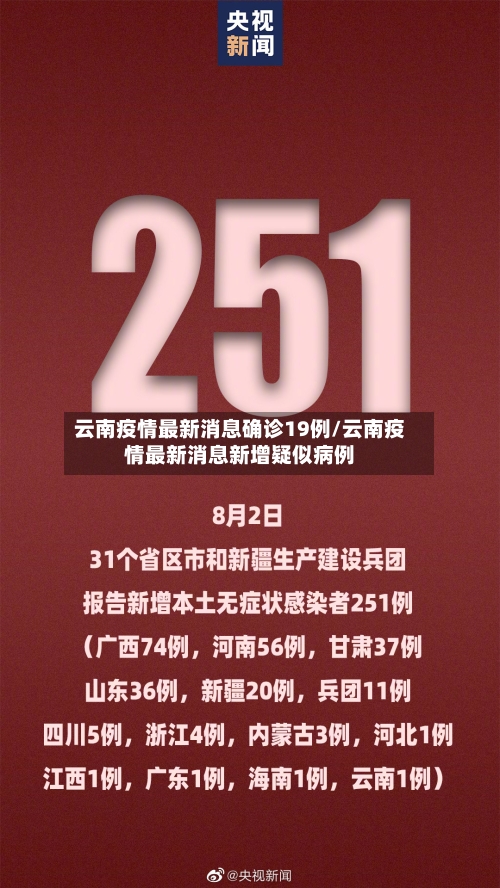 云南疫情最新消息确诊19例/云南疫情最新消息新增疑似病例-第2张图片