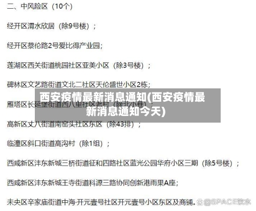 西安疫情最新消息通知(西安疫情最新消息通知今天)-第2张图片