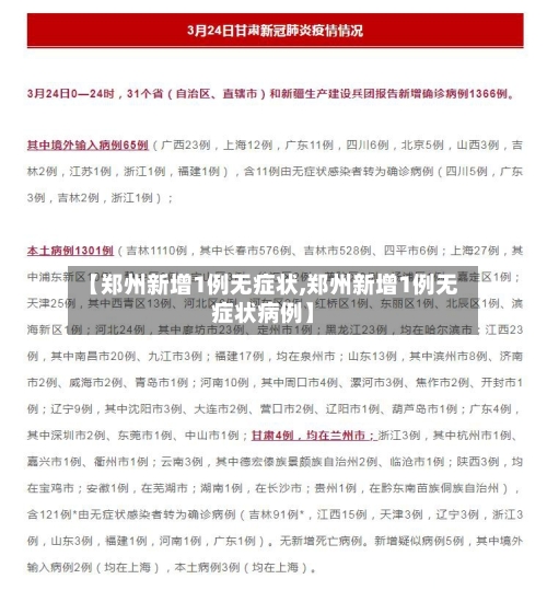 【郑州新增1例无症状,郑州新增1例无症状病例】-第2张图片