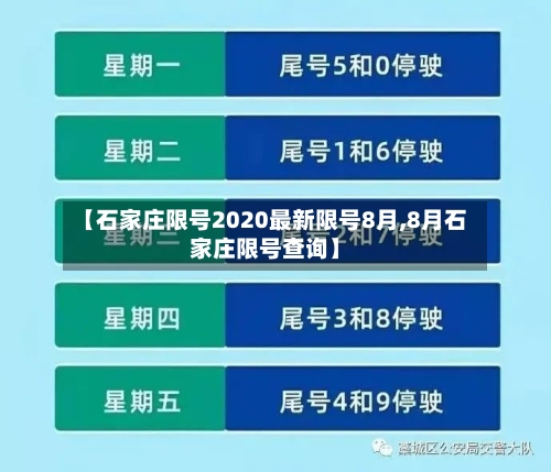 【石家庄限号2020最新限号8月,8月石家庄限号查询】