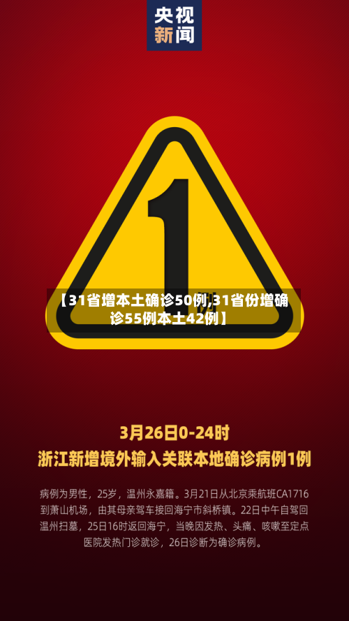 【31省增本土确诊50例,31省份增确诊55例本土42例】
