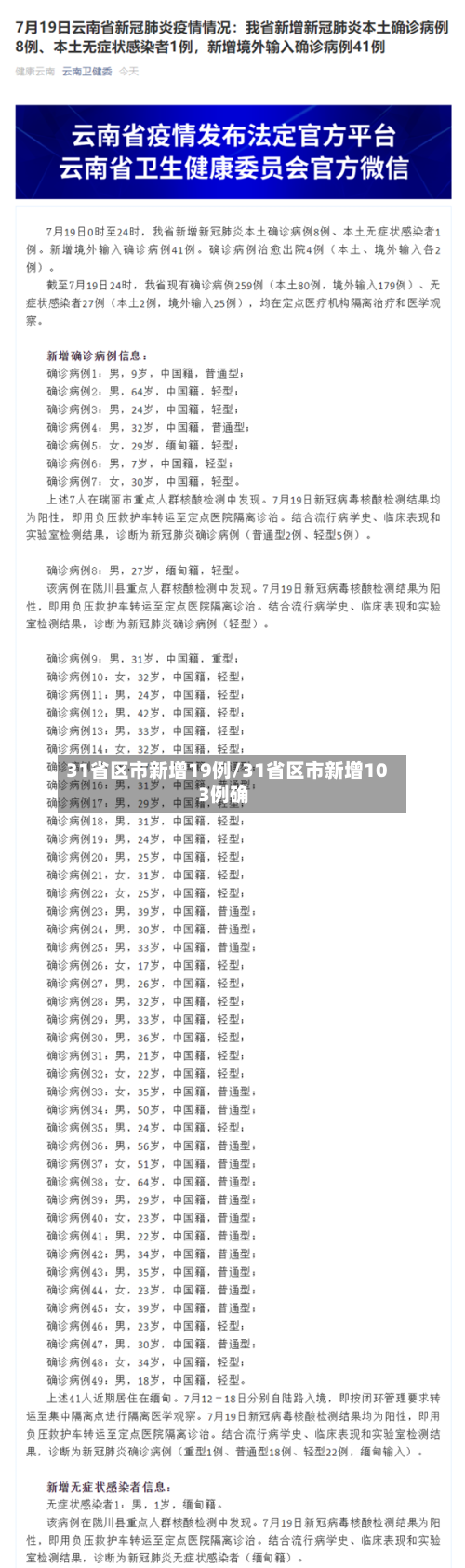 31省区市新增19例/31省区市新增103例确-第2张图片
