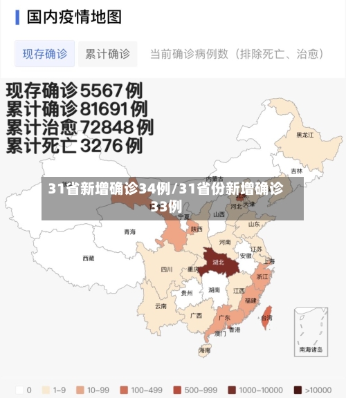 31省新增确诊34例/31省份新增确诊33例-第3张图片