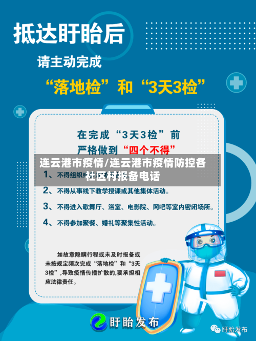 连云港市疫情/连云港市疫情防控各社区村报备电话