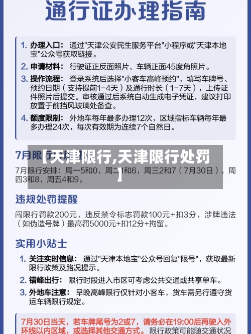 【天津限行,天津限行处罚】-第2张图片