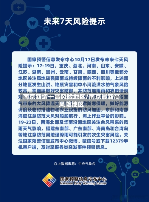 南京新增一高风险地区/南京最新高风险地区-第2张图片