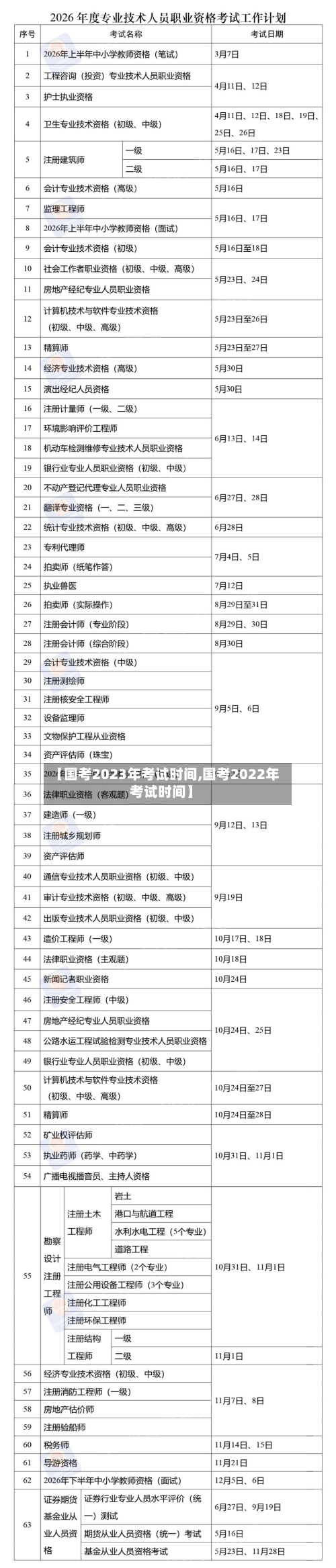 【国考2023年考试时间,国考2022年考试时间】-第3张图片