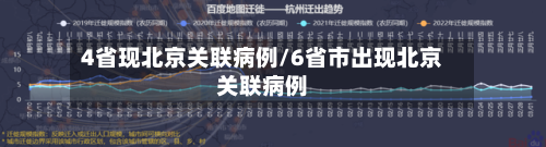 4省现北京关联病例/6省市出现北京关联病例