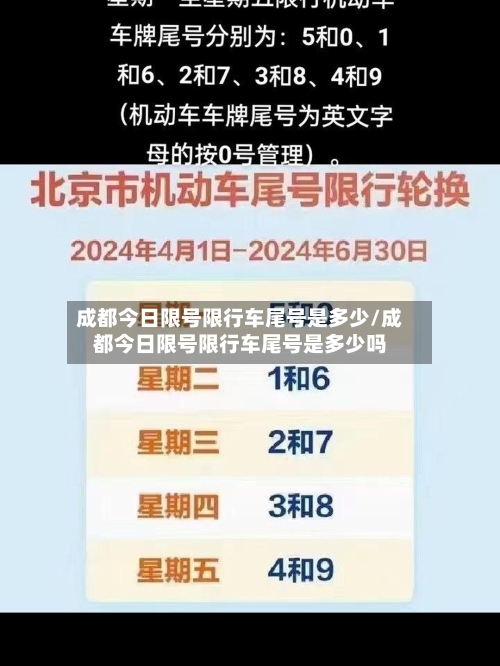 成都今日限号限行车尾号是多少/成都今日限号限行车尾号是多少吗-第2张图片