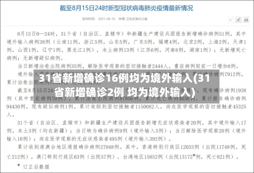 31省新增确诊16例均为境外输入(31省新增确诊2例 均为境外输入)