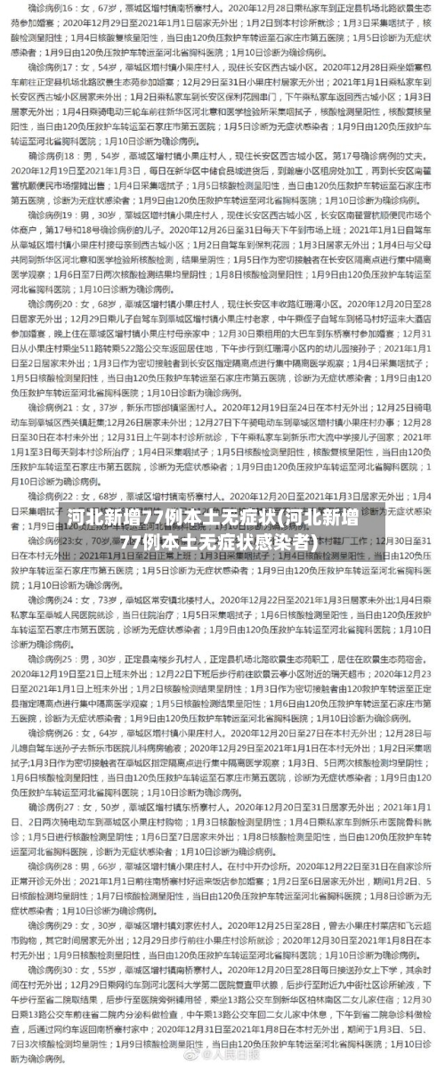 河北新增77例本土无症状(河北新增77例本土无症状感染者)-第3张图片