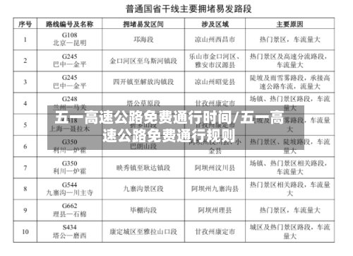 五一高速公路免费通行时间/五一高速公路免费通行规则-第2张图片