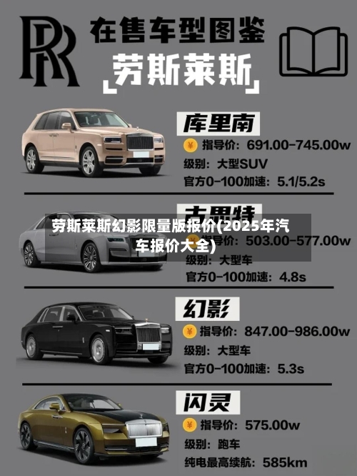 劳斯莱斯幻影限量版报价(2025年汽车报价大全)