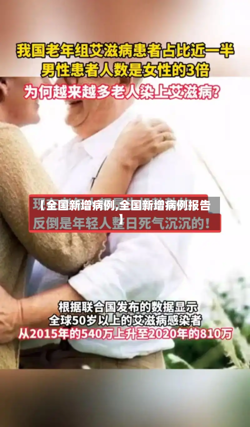 【全国新增病例,全国新增病例报告】-第2张图片