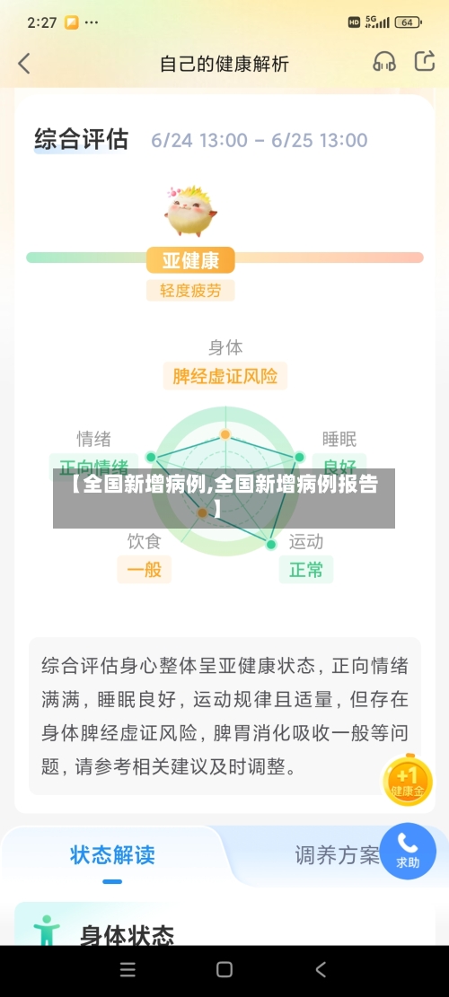 【全国新增病例,全国新增病例报告】-第3张图片