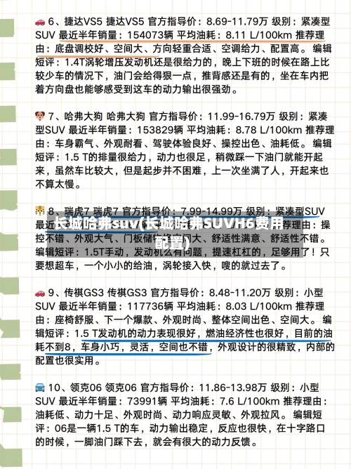 长城哈弗suv(长城哈弗SUVH6费用配置)-第3张图片