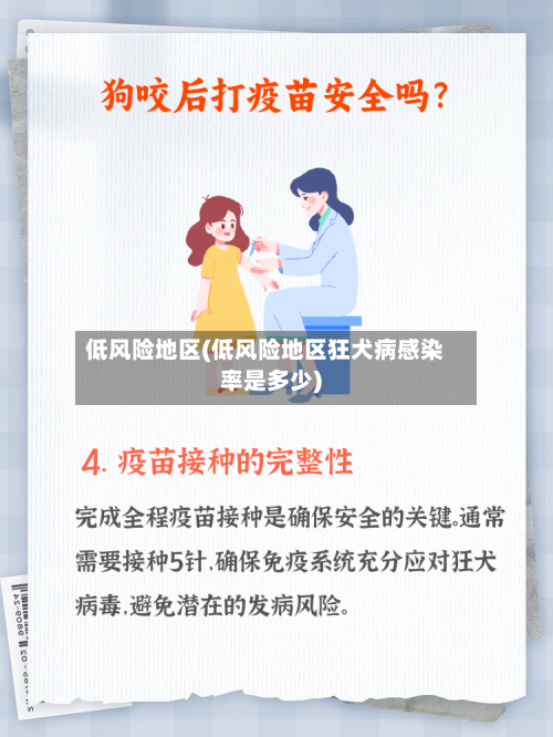 低风险地区(低风险地区狂犬病感染率是多少)