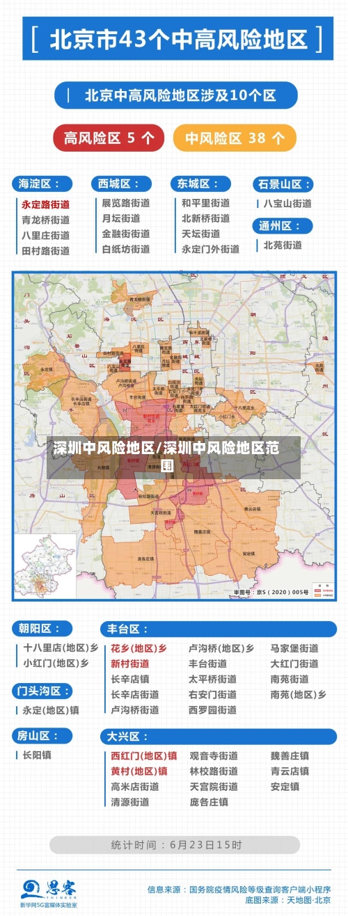 深圳中风险地区/深圳中风险地区范围