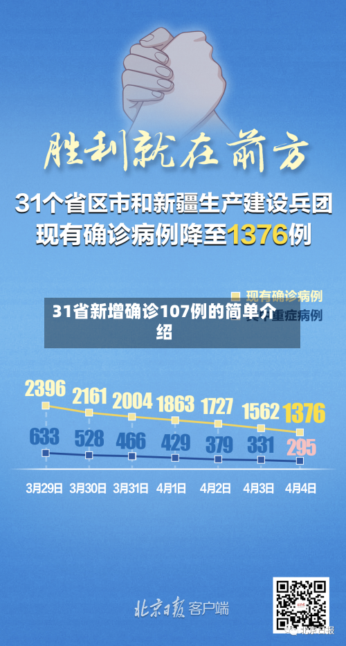 31省新增确诊107例的简单介绍
