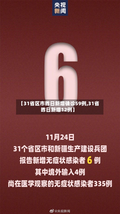 【31省区市昨日新增确诊59例,31省昨日新增12例】-第2张图片