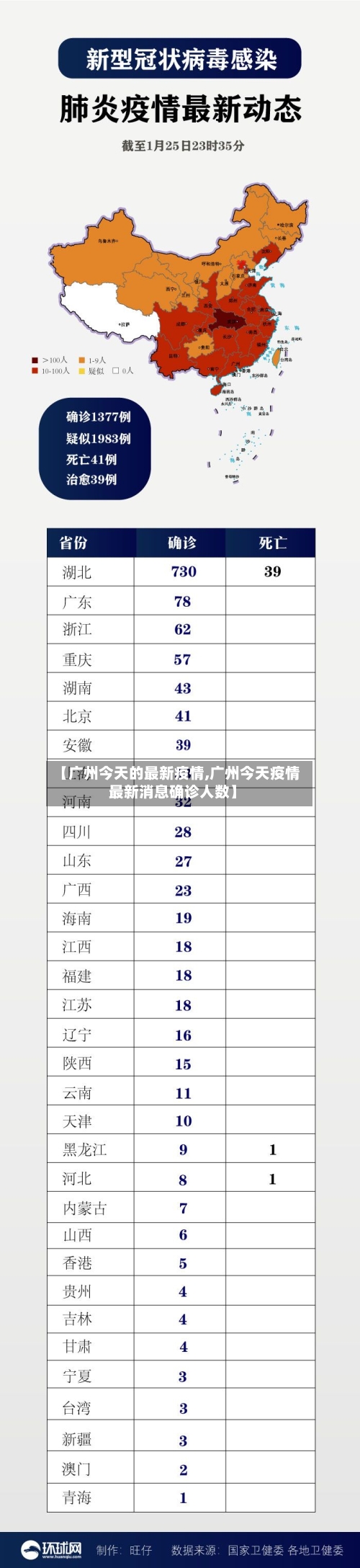 【广州今天的最新疫情,广州今天疫情最新消息确诊人数】-第3张图片