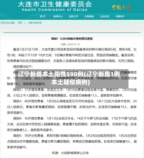 辽宁新增本土阳性590例(辽宁新增1例本土疑似病例)-第2张图片