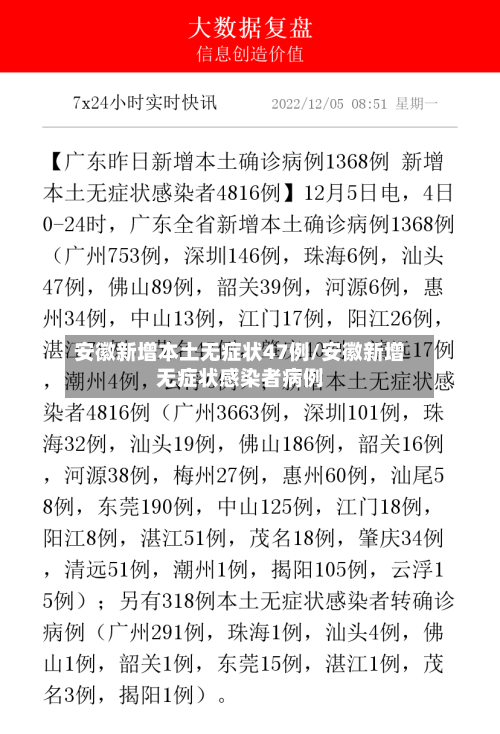 安徽新增本土无症状47例/安徽新增无症状感染者病例-第2张图片