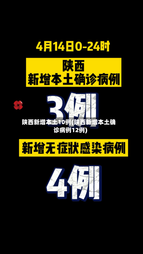 陕西新增本土10例(陕西新增本土确诊病例12例)