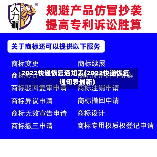 2022快递恢复通知表(2022快递恢复通知表最新)