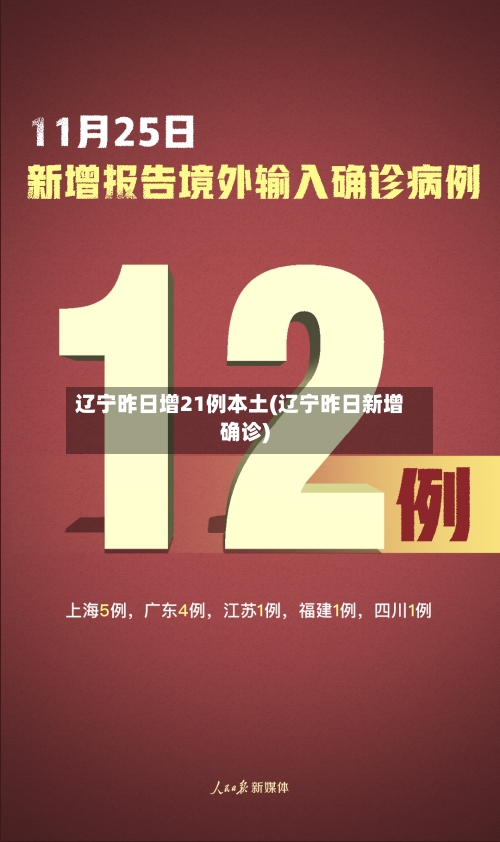 辽宁昨日增21例本土(辽宁昨日新增确诊)-第3张图片