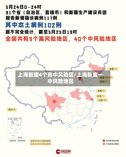 上海新增4个高中风险区/上海新增一中风险地区-第2张图片
