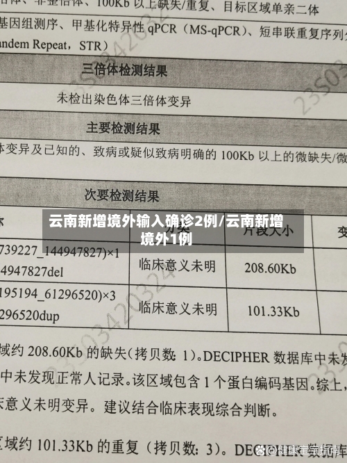 云南新增境外输入确诊2例/云南新增境外1例