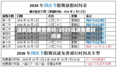 清明高速费免费吗/2025高速免费时间表-第2张图片