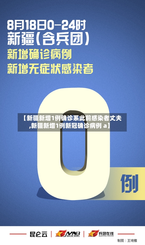 【新疆新增1例确诊系此前感染者丈夫,新疆新增1例新冠确诊病例 a】-第2张图片