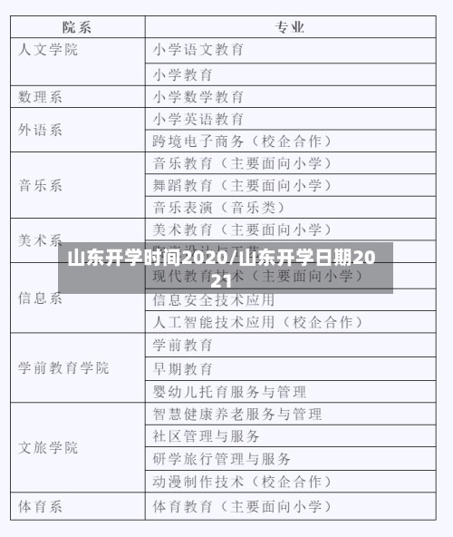 山东开学时间2020/山东开学日期2021