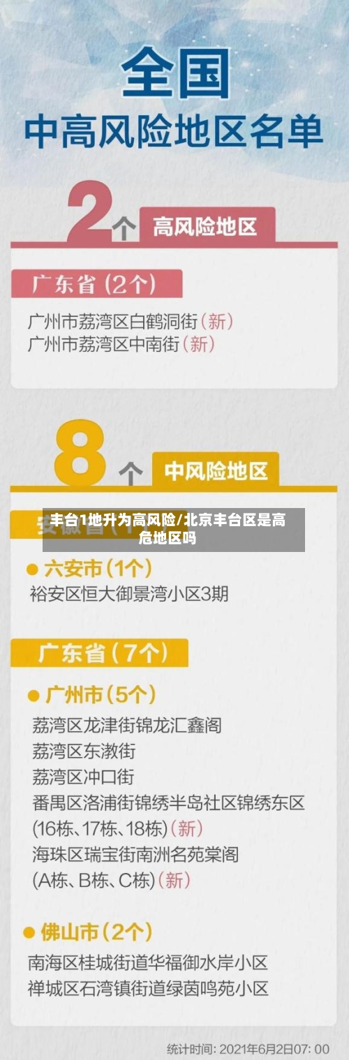 丰台1地升为高风险/北京丰台区是高危地区吗-第2张图片