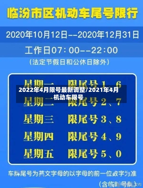 2022年4月限号最新调整/2021年4月机动车限号-第3张图片