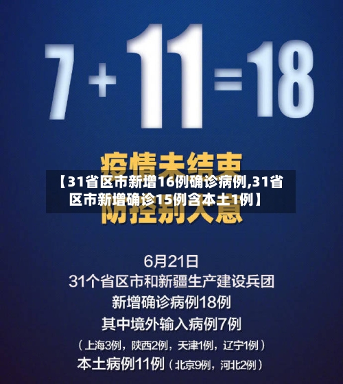 【31省区市新增16例确诊病例,31省区市新增确诊15例含本土1例】
