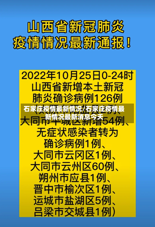 石家庄疫情最新情况/石家庄疫情最新情况最新消息今天-第2张图片