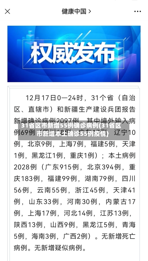 31省区市新增55例确诊病例(31省区市新增本土确诊55例疫情)