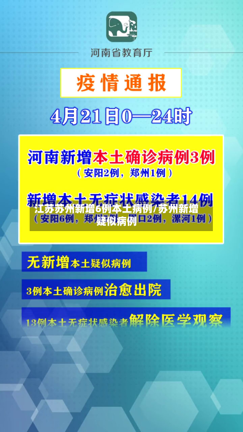 江苏苏州新增6例本土病例/苏州新增疑似病例-第3张图片