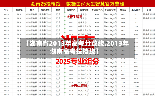 【湖南省2013年高考分数线,2013年湖南高考投档线】-第2张图片