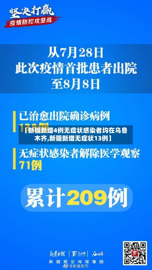 【新疆新增4例无症状感染者均在乌鲁木齐,新疆新增无症状13例】