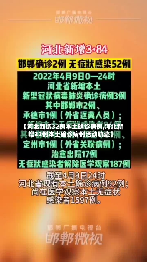 【河北新增32例本土确诊病例,河北新增32例本土确诊病例活动轨迹】
