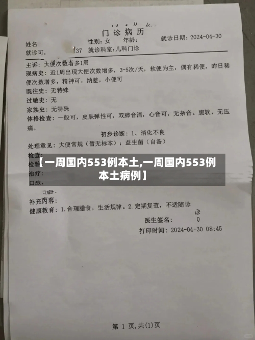 【一周国内553例本土,一周国内553例本土病例】