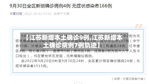 【江苏新增本土确诊9例,江苏新增本土确诊病例7例轨迹】-第2张图片