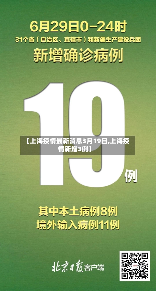 【上海疫情最新消息3月19日,上海疫情新增3例】-第2张图片