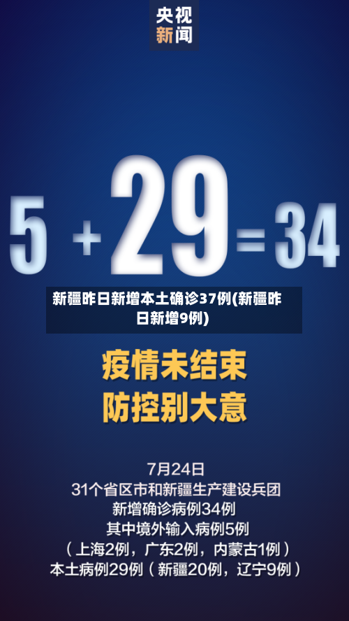 新疆昨日新增本土确诊37例(新疆昨日新增9例)-第2张图片
