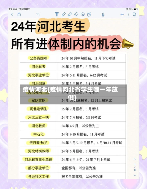 疫情河北(疫情河北省学生哪一年放假)-第3张图片
