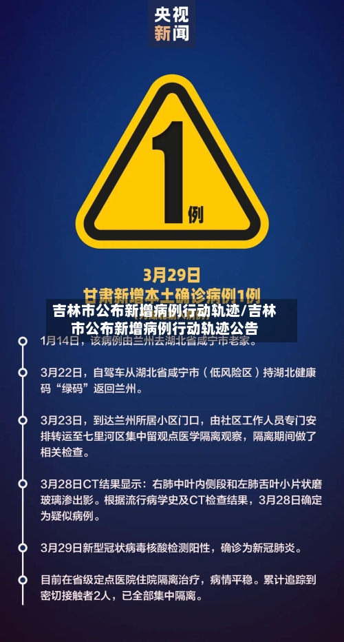 吉林市公布新增病例行动轨迹/吉林市公布新增病例行动轨迹公告-第3张图片